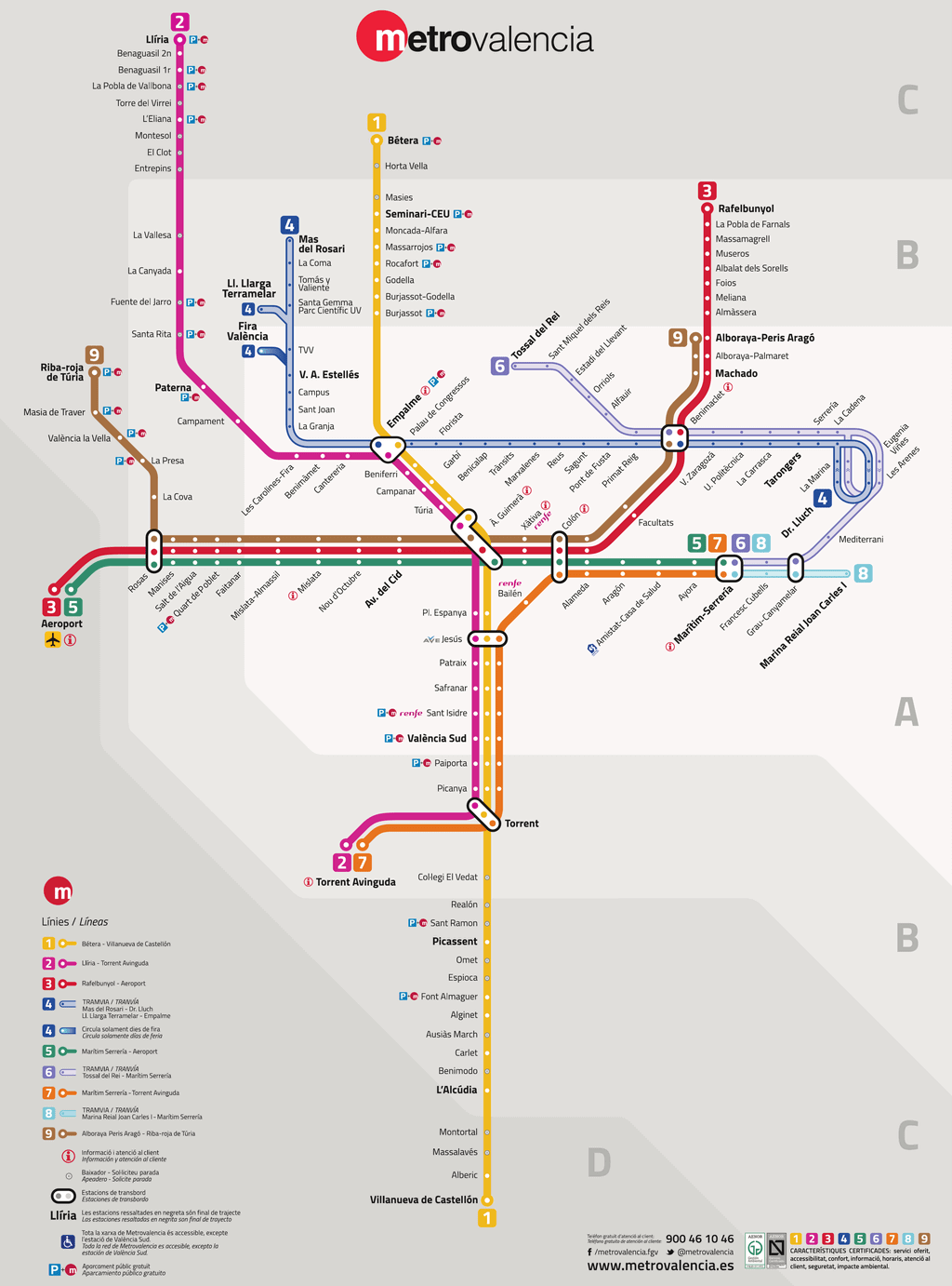 バレンシアメトロの路線図